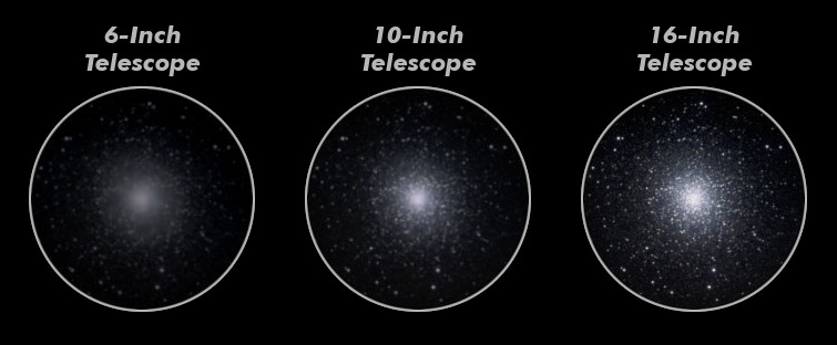 Through_A_Telescope-med.jpg